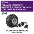 2003 Honda TRX350TM / TRX350TE Rancher & Honda TRX350FM / TRX350FE Rancher 4X4 Workshop Service & Repair Manual